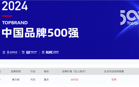 赛力斯入选中国品牌500强