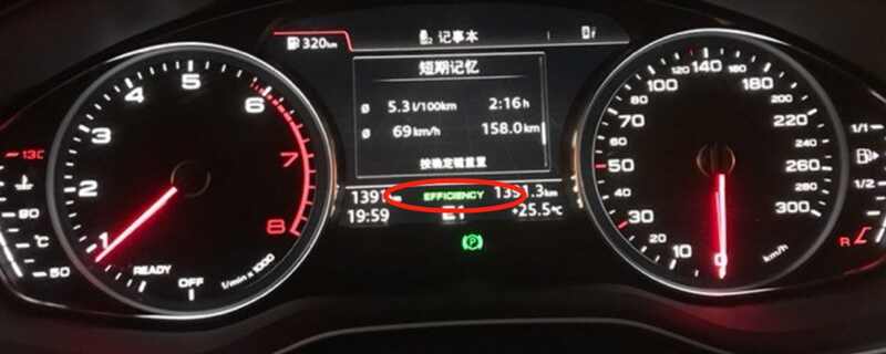 efficiency奥迪出现这个是什么意思