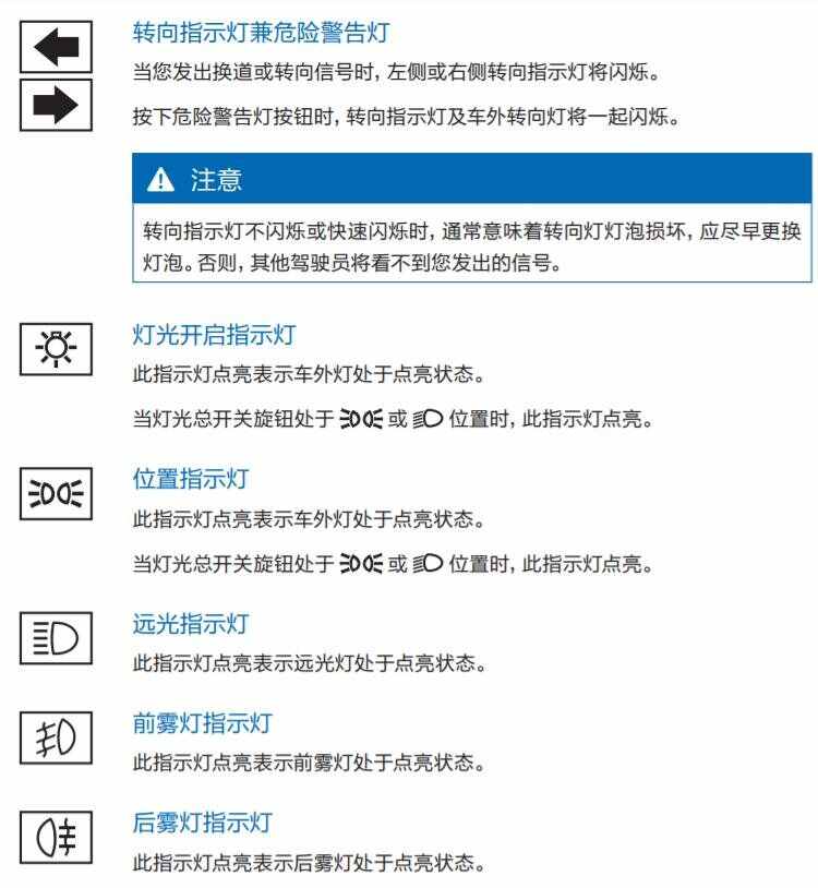 哈弗仪表台所有指示灯图解，哈弗故障灯识别大全