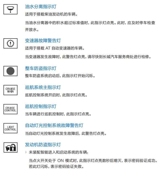 哈弗M6仪表盘故障灯图解大全，哈弗M6指示灯图标解释