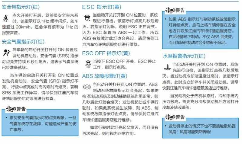 江淮汽车故障灯标志图解大全，江淮汽车故障灯亮图标