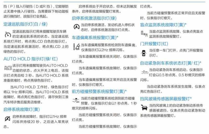 江淮汽车故障灯标志图解大全，江淮汽车故障灯亮图标