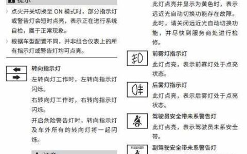 哈弗H4仪表盘故障灯图解大全，哈弗H4指示灯图标解释