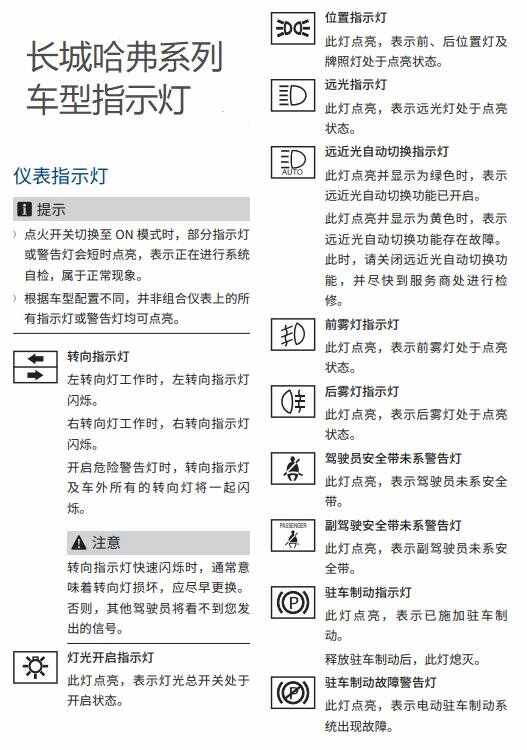 哈弗神兽故障灯图解大全，长城哈弗神兽仪表盘指示灯图标