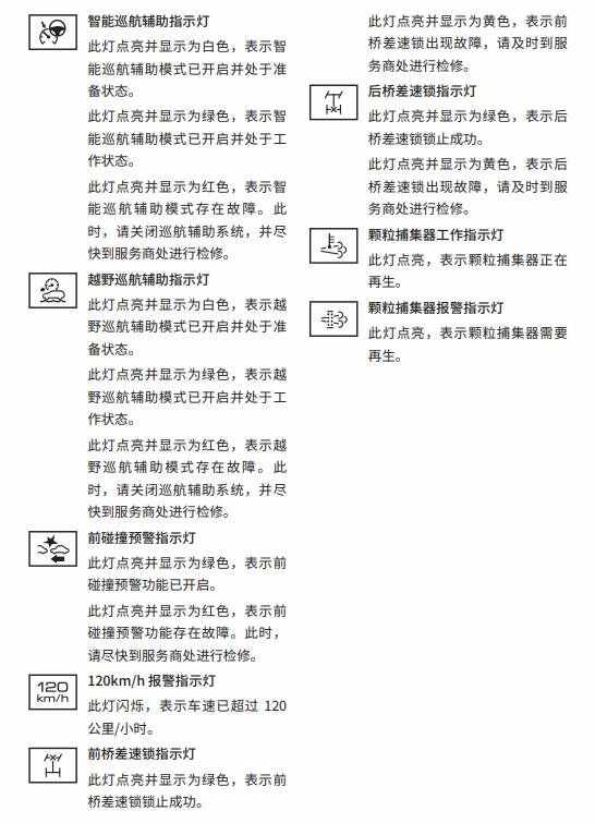 哈弗H9故障灯符号图解，哈弗H9最全故障灯提示大全