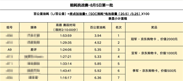 这车也卖998？五菱你不赚钱啦