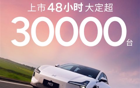 11.98万起彻底卖疯！小鹏MONA M03上市48小时大定破3万台