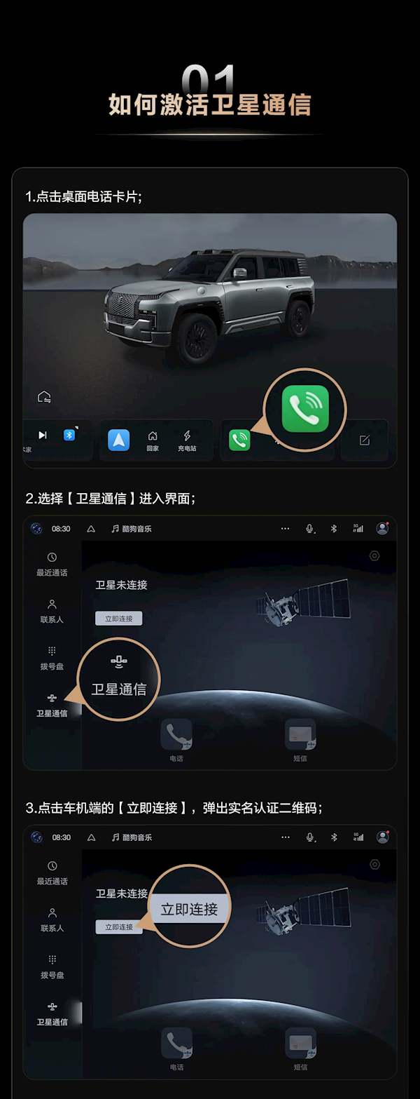 一图看懂：仰望U8车载卫星通信如何操作