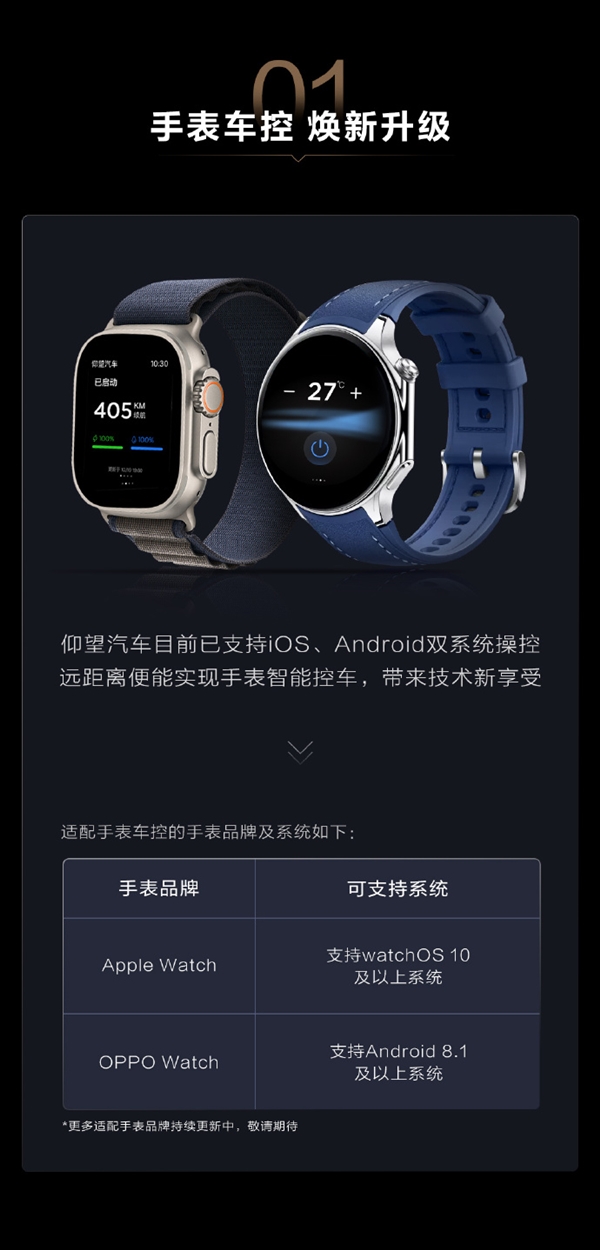 仰望U8首发智能手表车控：支持Apple Watch、OPPO Watch