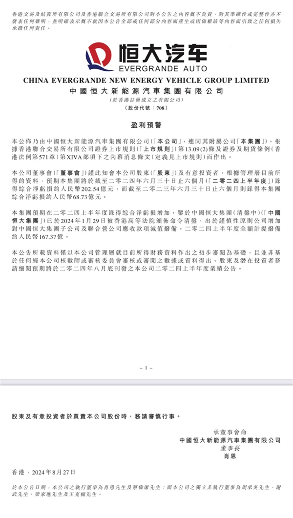 恒大汽车：预计2024上半年净亏202.54亿、同比增亏194.69%