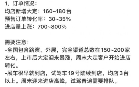 乐道爆火，蔚来电池租用服务“一战成名”