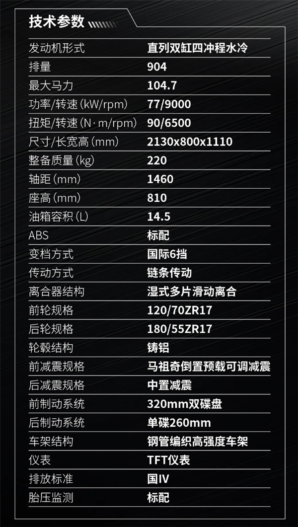 3.98万 新款贝纳利902s摩托上市：904cc、极速225km/h