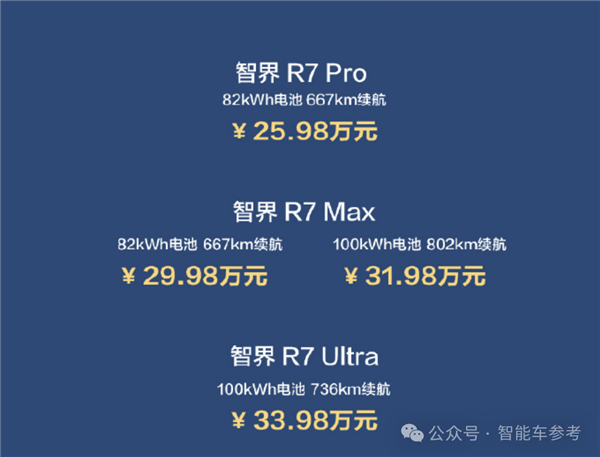 26万！余承东顶着压力开卖智界R7：亏本3万仍比Model Y贵1万