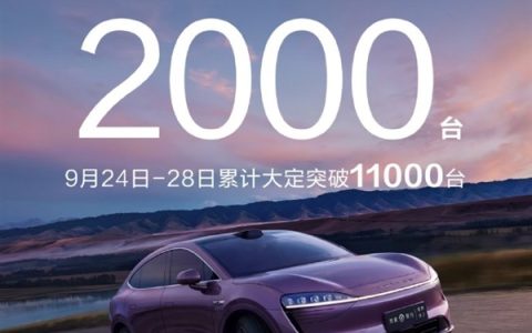 智界R7成了！单日大定破2000台 累计订单已超1.1万