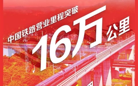 中国高铁营业里程超4.6万公里！超世界其他国家总和