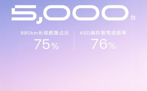 搭萝卜快跑同款智驾 19.99万起！极越07上市48小时订单突破5000台