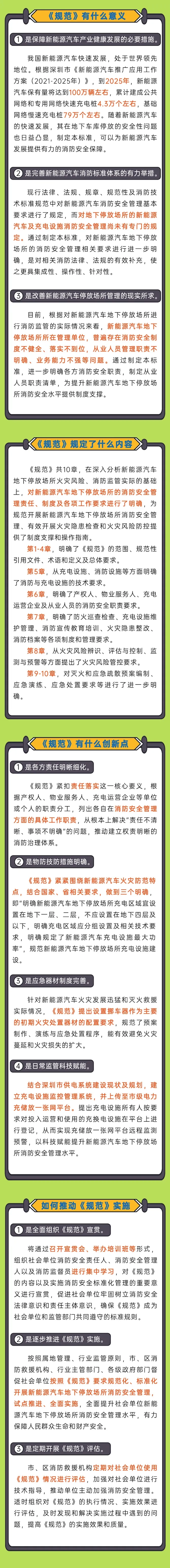 全国首个地方标准！深圳明确新能源汽车充电区域不应设在地下四层及以下