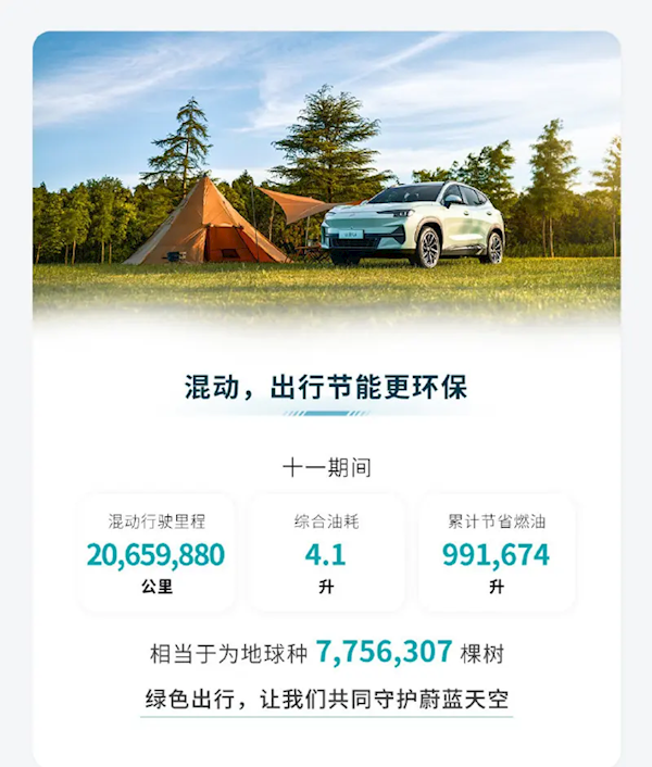 累计行驶超1.5亿公里！捷途国庆出行报告发布