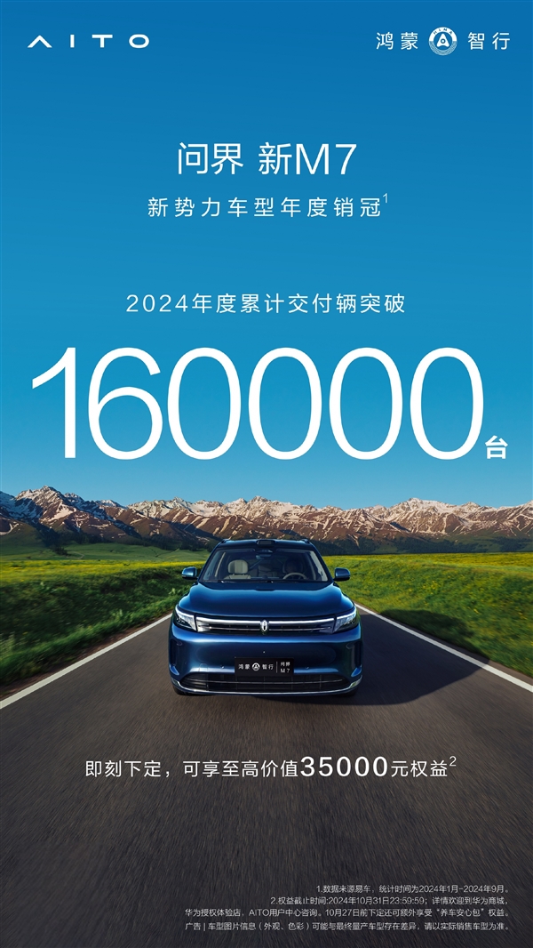 华为点石成金！问界M7今年累销超16万台：新势力车型销冠