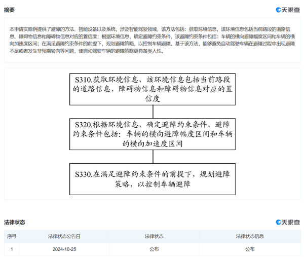 华为公布自动驾驶避障专利：车辆避障策略更具类人性