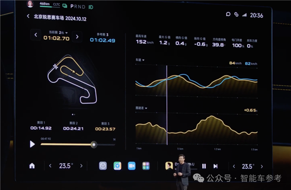 81.5万！小米SU7 Ultra开订 雷军：全面领先保时捷Taycan