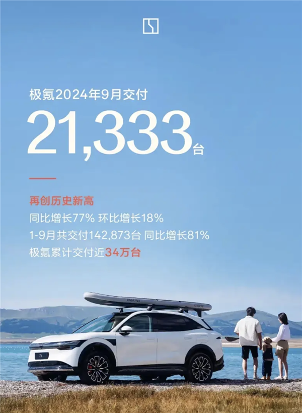 定位豪华大五座SUV！极氪7X上市10天交付超5000台