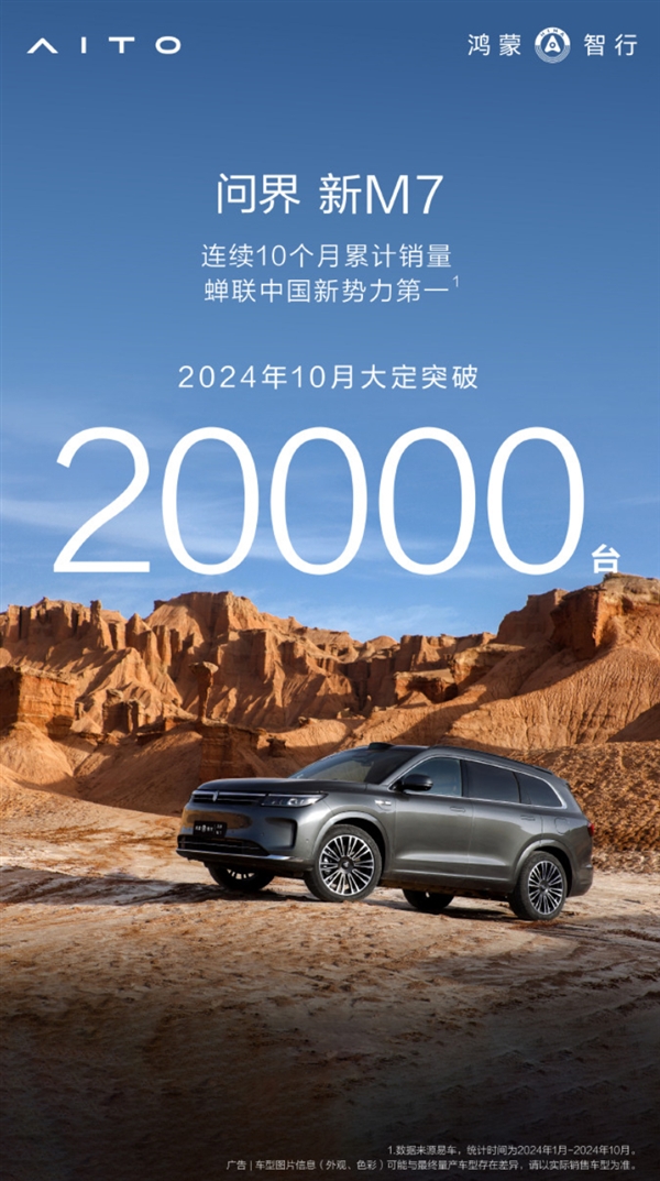 问界三车持续发力 赛力斯10月销量3.6万辆：同比猛涨104.61%