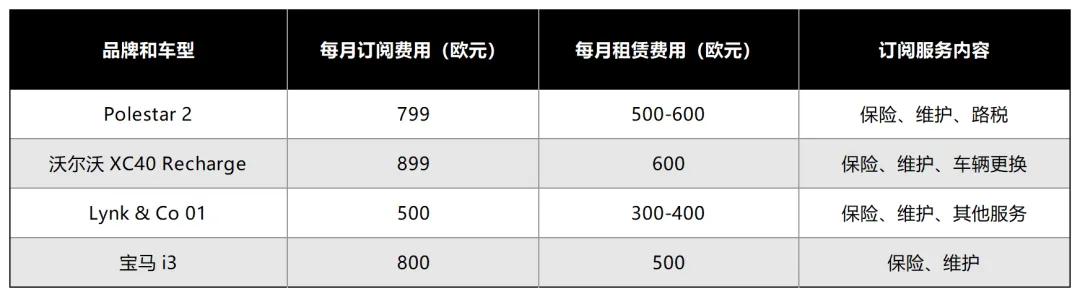 2024车企年关时刻：裁员、转型和迷茫