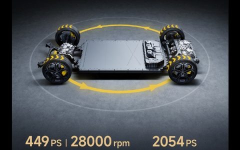 四大技术、全面用上48V！一图看懂小米智能底盘预研技术