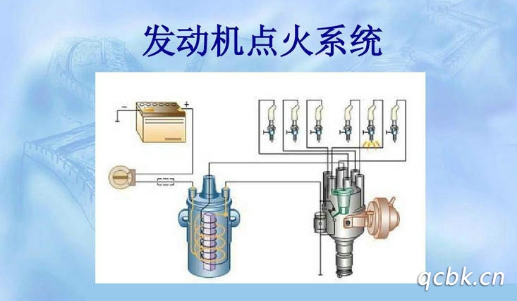 汽车点火系统需要满足哪些条件