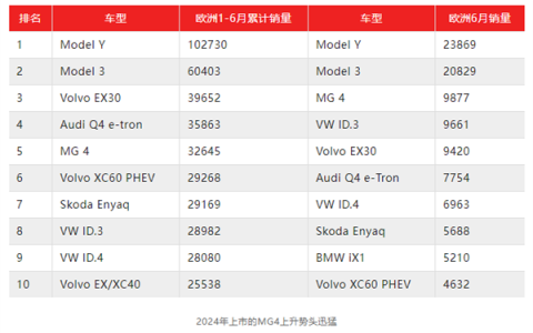 “取消关税”只是欧盟傲慢的小把戏