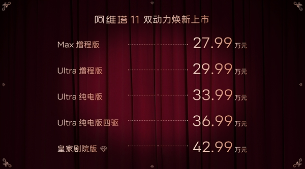 神秘液体+全系华为三激光智驾 新款阿维塔11上市：27.99万起