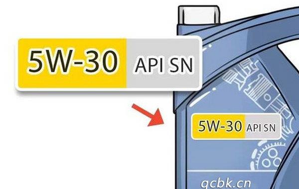机油的w代表什么意思 机油w前后数字代表什么