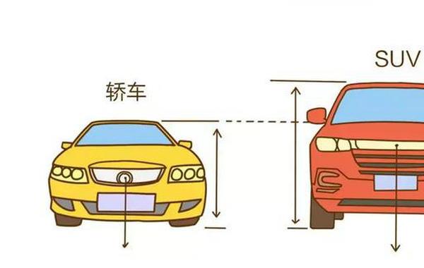 SUV与轿车哪个适合家用