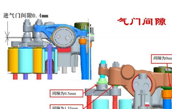 气门导管间隙过大有什么影响