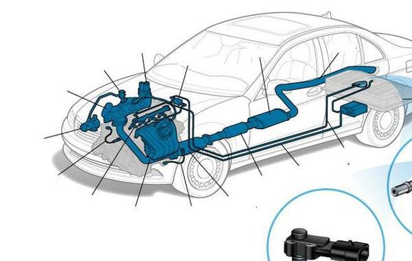 汽车的传感器有哪些