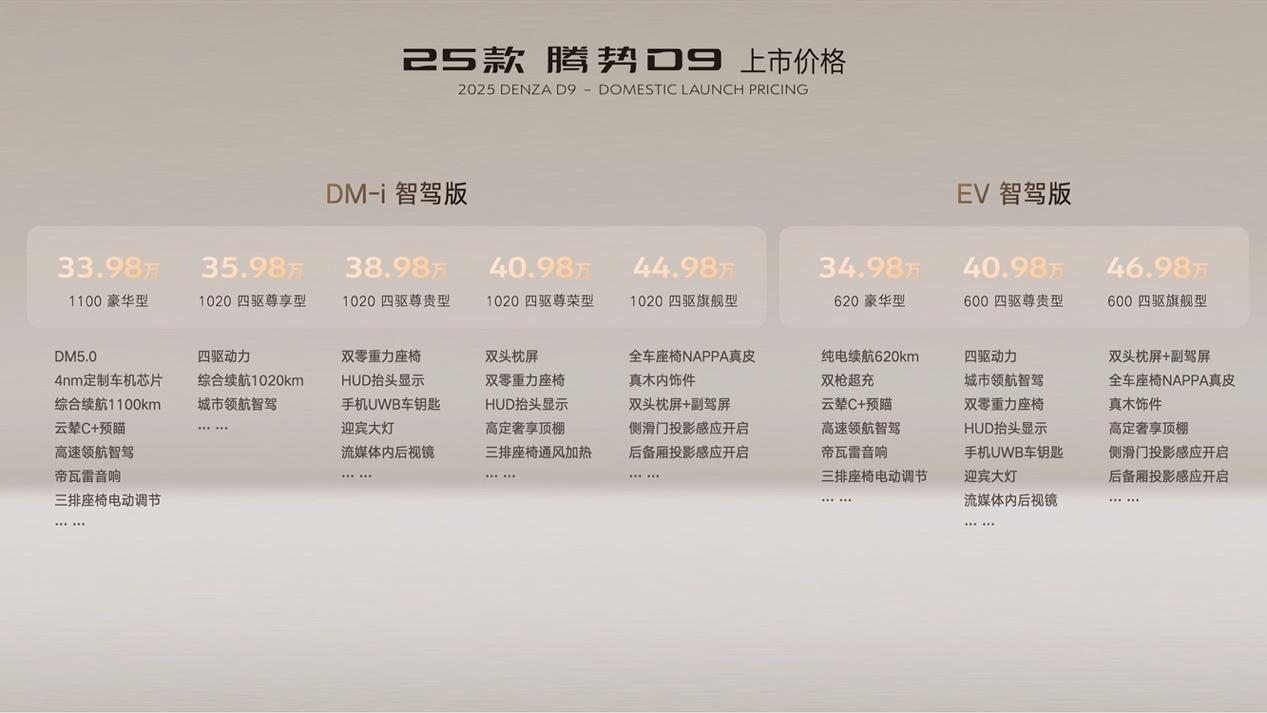 大哥的气魄 25款腾势D9售价33.98万元起