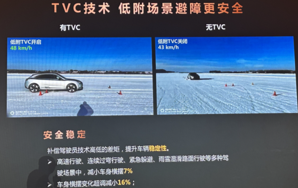 看不见的华为“黑科技”，极寒冰雪大挑战！