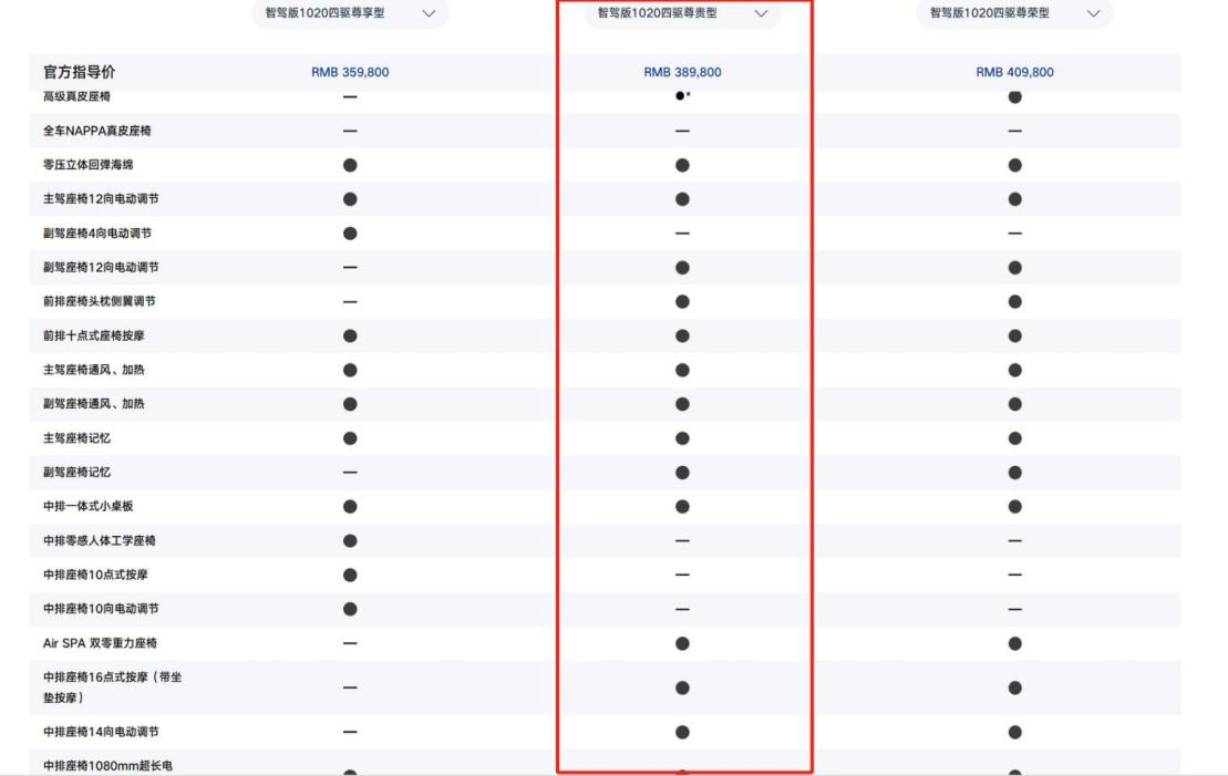 全新腾势D9上市，还能继续保持“腾尔法”的宝座吗？