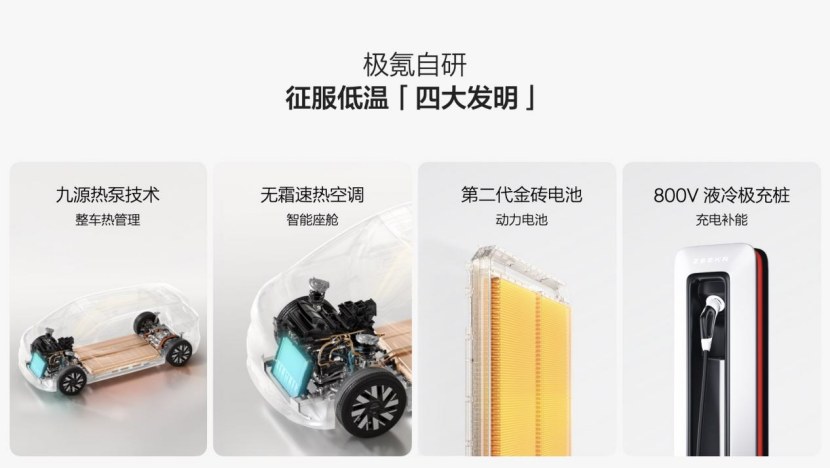 极氪要打造最适合北方市场的纯电产品 看看都有啥绝活！