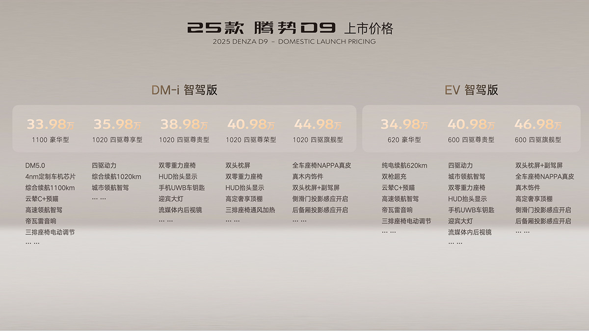 腾势D9新车型上市：33.98万元起售，树立MPV六大新标杆！