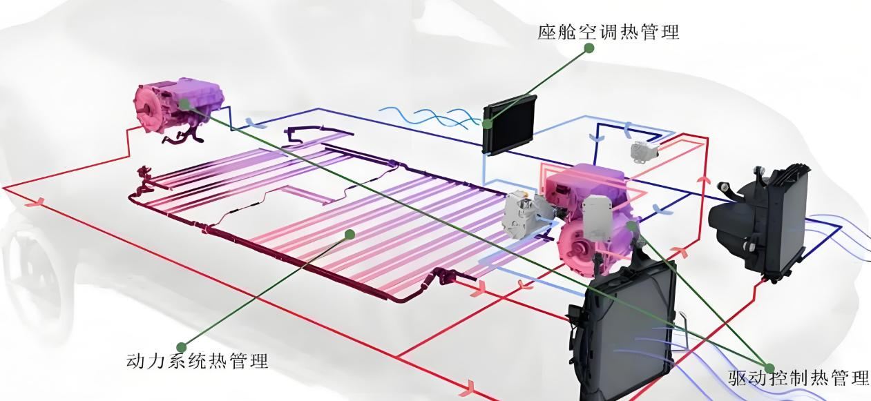 中国汽研发布行业首个“极北寒测”测评洞察报告