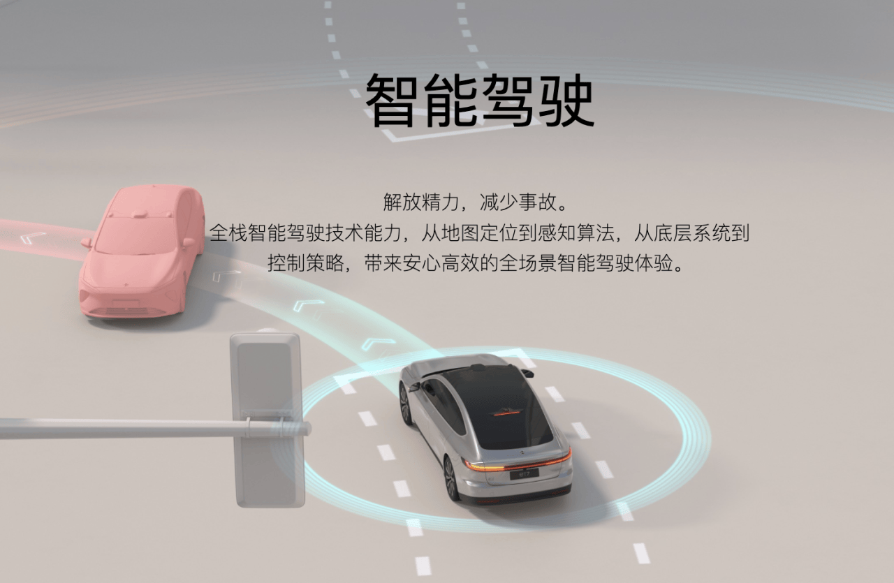 智能车和电动车，从此“分道扬镳”｜2025中国汽车走向何方