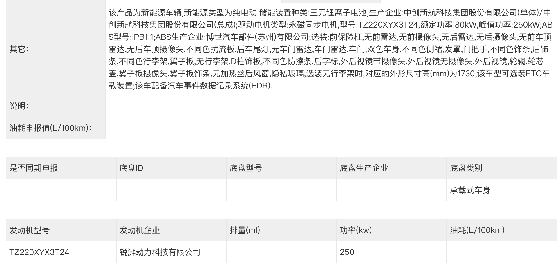 390批工信部新车遗珠：尊界S800/仰望U7/零跑B10都有主角底色