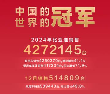 2024年众车企销量成绩单公布：这9家成功出线了