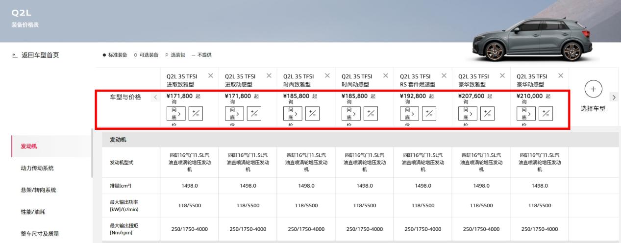 全系降价5.1万！跌至17.18万起的新款奥迪Q2L，能买吗？