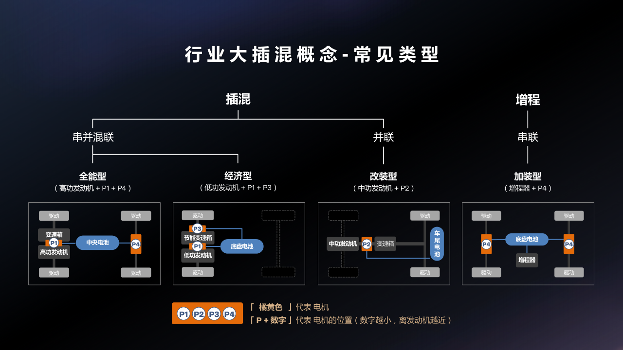 安全豪华节能操控，T8插混技术让沃尔沃多手抓多手硬