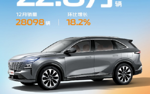 长安CS75PLUS 2024全年劲销22.8万辆，新年推出超值购车权益