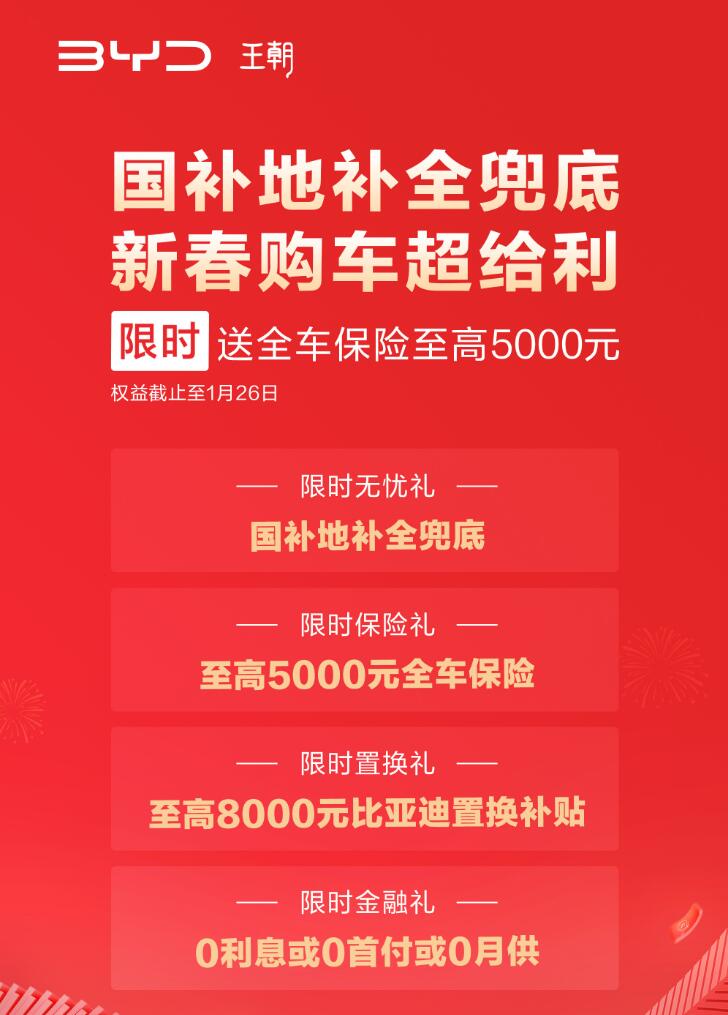 车市开年即开战 超30家车企推限时优惠 比亚迪、特斯拉领衔