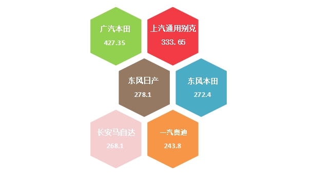 2024年12月国内汽车质量投诉指数分析报告